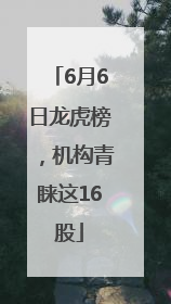 6月6日龙虎榜，机构青睐这16股